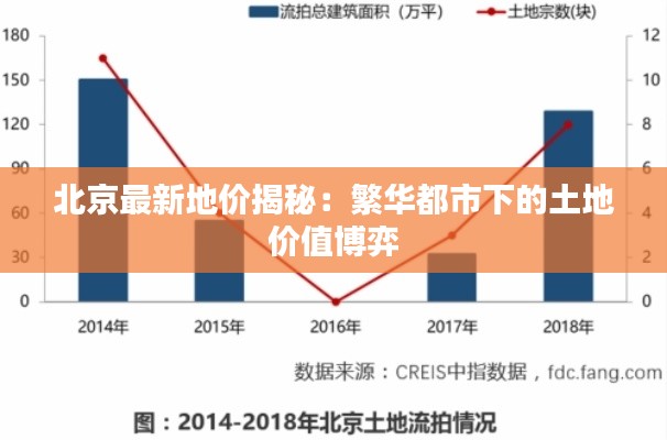 富貴不能淫 第3頁