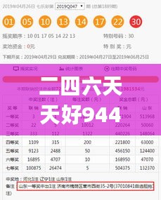 二四六天天好944cc彩資料全 免費(fèi)一二四天彩,全面解答解釋落實(shí)_FHD3.544