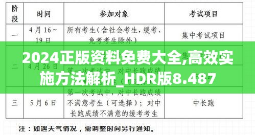 2024正版資料免費(fèi)大全,高效實(shí)施方法解析_HDR版8.487