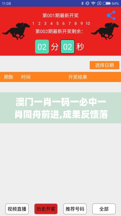 澳門一肖一碼一必中一肖同舟前進(jìn),成果反饋落實_WP3.450