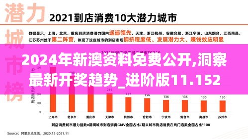 2024年新澳資料免費公開,洞察最新開獎趨勢_進階版11.152