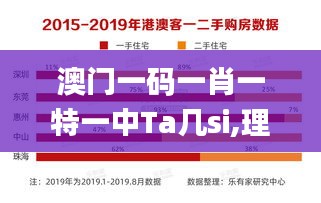 澳門一碼一肖一特一中Ta幾si,理性解答解釋落實_4DM6.158