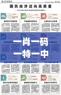 一肖一碼一特一中,模型解答解釋落實_3K1.481