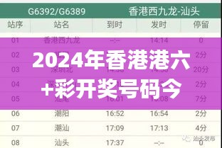 2024年香港港六+彩開獎號碼今晚,高度協(xié)調策略執(zhí)行_豪華款4.268