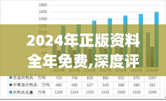 2024年正版資料全年免費,深度評估解析說明_限量款4.214