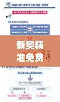 新奧精準(zhǔn)免費(fèi)資料提供277期,廣泛的關(guān)注解釋落實(shí)_頂級(jí)款4.460