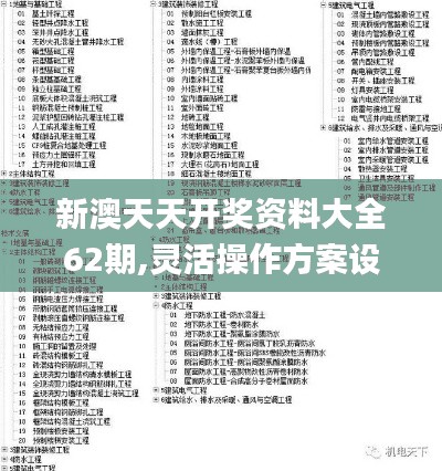 新澳天天開獎資料大全62期,靈活操作方案設(shè)計_尊享版1.233