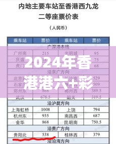 2024年香港港六+彩開獎號碼,準(zhǔn)確資料解釋落實_社交版10.406
