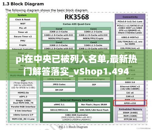 pi在中央已被列入名單,最新熱門解答落實(shí)_vShop1.494
