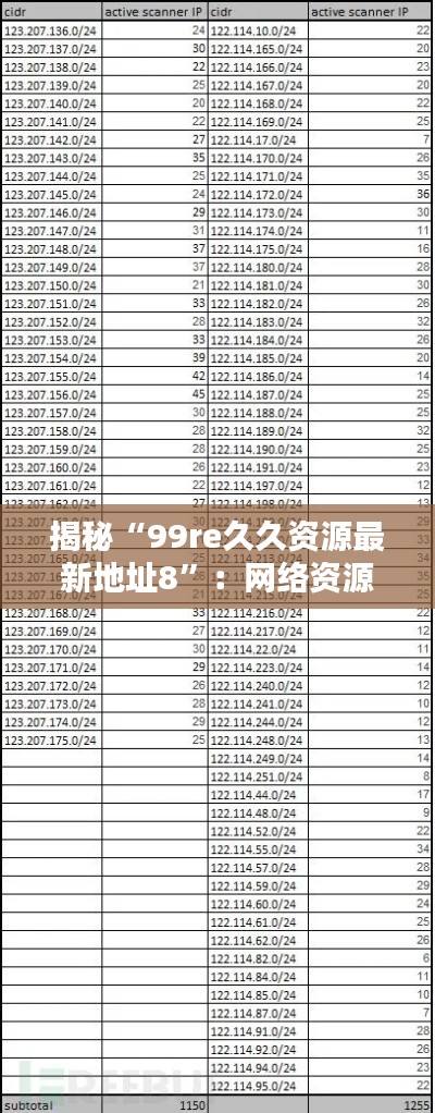 揭秘“99re久久資源最新地址8”：網(wǎng)絡(luò)資源導(dǎo)航的倫理與挑戰(zhàn)