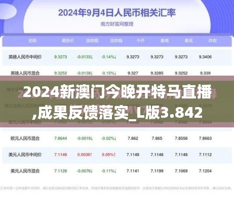 2024新澳門今晚開特馬直播,成果反饋落實_L版3.842