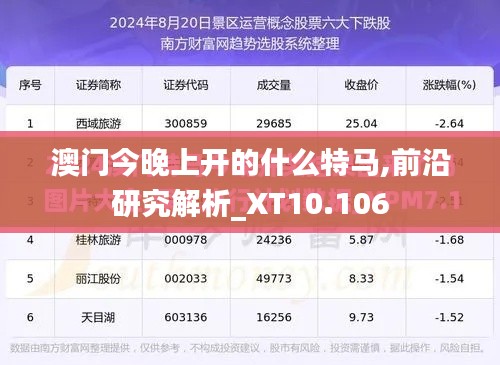 澳門今晚上開的什么特馬,前沿研究解析_XT10.106