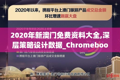 2020年新澳門(mén)免費(fèi)資料大全,深層策略設(shè)計(jì)數(shù)據(jù)_Chromebook5.620