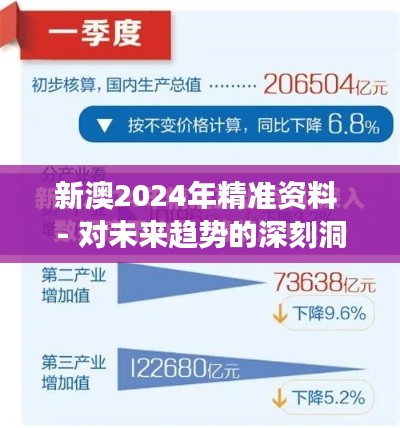 新澳2024年精準(zhǔn)資料 - 對(duì)未來趨勢的深刻洞察與分析