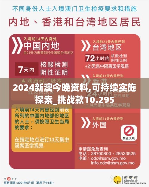2024新澳今晚資料,可持續(xù)實施探索_挑戰(zhàn)款10.295