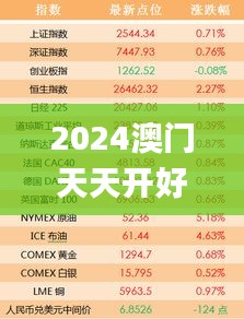2024澳門天天開好彩大全蠱,全面數(shù)據(jù)解析執(zhí)行_靜態(tài)版4.750