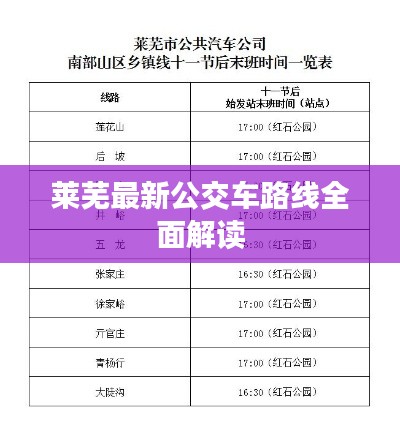 束手就禽 第3頁