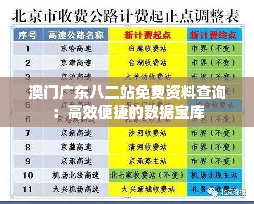 澳門廣東八二站免費資料查詢：高效便捷的數(shù)據(jù)寶庫