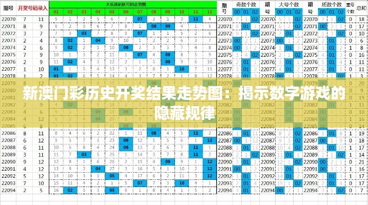 新澳門彩歷史開獎(jiǎng)結(jié)果走勢圖：揭示數(shù)字游戲的隱藏規(guī)律