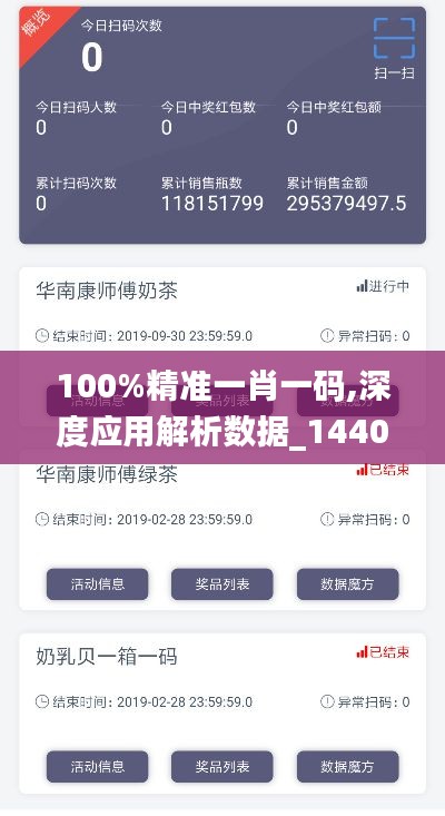 100%精準(zhǔn)一肖一碼,深度應(yīng)用解析數(shù)據(jù)_1440p11.656