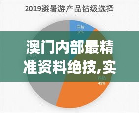 澳門內(nèi)部最精準(zhǔn)資料絕技,實(shí)地?cái)?shù)據(jù)解釋定義_創(chuàng)意版9.140
