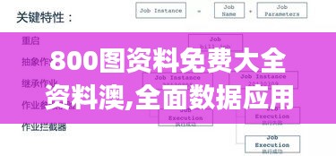 800圖資料免費大全資料澳,全面數(shù)據(jù)應用分析_SP8.539