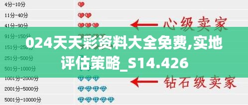 024天天彩資料大全免費,實地評估策略_S14.426