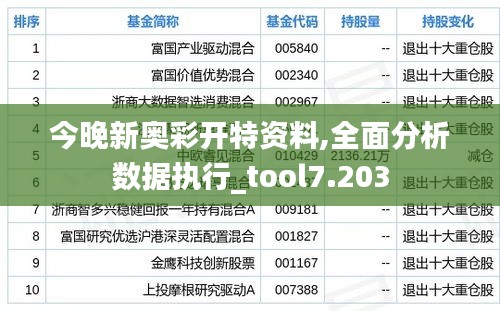 今晚新奧彩開特資料,全面分析數(shù)據(jù)執(zhí)行_tool7.203
