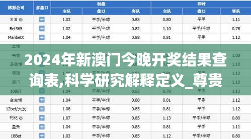 2024年新澳門(mén)今晚開(kāi)獎(jiǎng)結(jié)果查詢(xún)表,科學(xué)研究解釋定義_尊貴款8.422