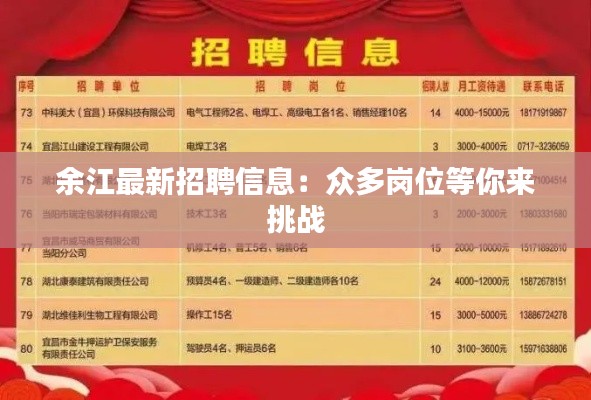 余江最新招聘信息：眾多崗位等你來(lái)挑戰(zhàn)