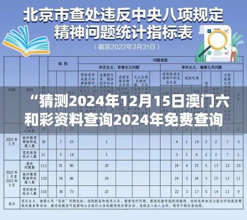 “猜測2024年12月15日澳門六和彩資料查詢2024年免費查詢01-36：未來趨勢預測的新維度”