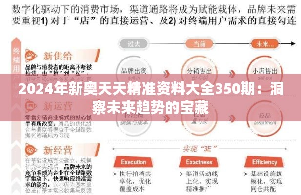 2024年新奧天天精準(zhǔn)資料大全350期：洞察未來(lái)趨勢(shì)的寶藏
