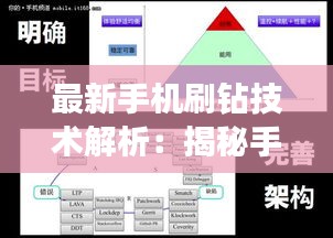 最新手機刷鉆技術(shù)解析：揭秘手機性能提升的秘密武器
