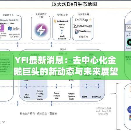 YFI最新消息：去中心化金融巨頭的新動(dòng)態(tài)與未來(lái)展望