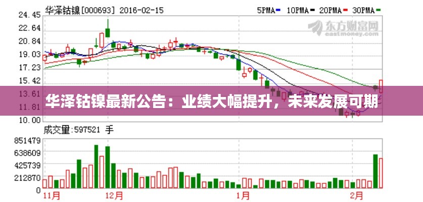 華澤鈷鎳最新公告：業(yè)績大幅提升，未來發(fā)展可期