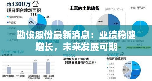 勘設股份最新消息：業(yè)績穩(wěn)健增長，未來發(fā)展可期