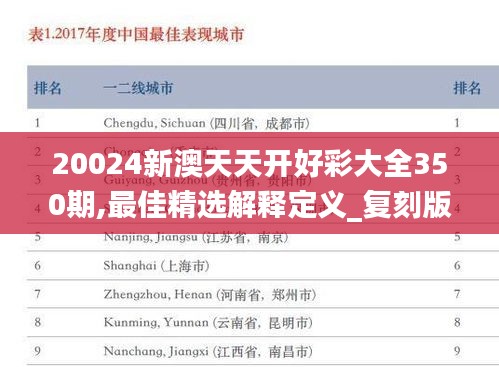20024新澳天天開好彩大全350期,最佳精選解釋定義_復刻版15.760