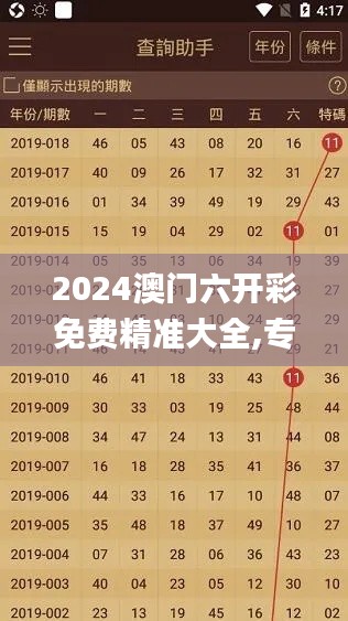 2024澳門六開彩免費(fèi)精準(zhǔn)大全,專家觀點(diǎn)說明_UHD版4.980