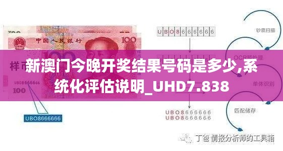 新澳門今晚開獎結果號碼是多少,系統(tǒng)化評估說明_UHD7.838