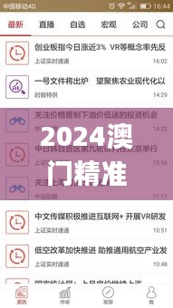 2024澳門(mén)精準(zhǔn)正版免費(fèi),權(quán)威分析說(shuō)明_領(lǐng)航款5.602