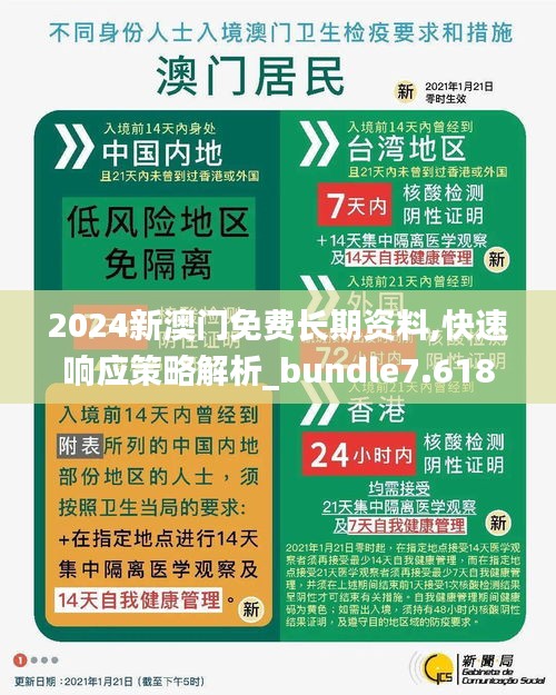 2024新澳門免費(fèi)長期資料,快速響應(yīng)策略解析_bundle7.618