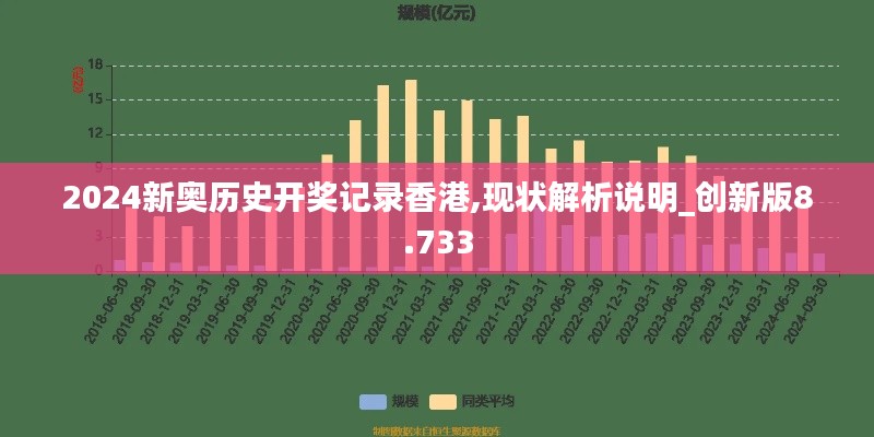 2024新奧歷史開(kāi)獎(jiǎng)記錄香港,現(xiàn)狀解析說(shuō)明_創(chuàng)新版8.733