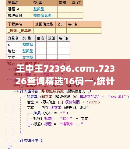 王中王72396.cσm.72326查詢(xún)精選16碼一,統(tǒng)計(jì)解答解釋定義_擴(kuò)展版2.941