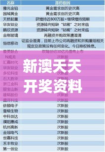新澳天天開獎(jiǎng)資料大全最新54期129期,科學(xué)依據(jù)解釋定義_進(jìn)階款4.985