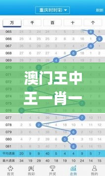 富貴逼人來 第3頁