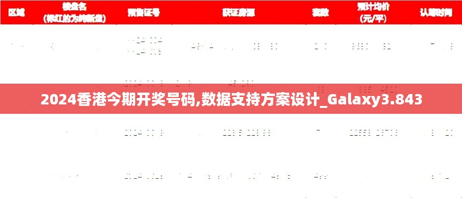 2024香港今期開獎(jiǎng)號碼,數(shù)據(jù)支持方案設(shè)計(jì)_Galaxy3.843