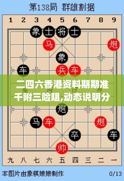 二四六香港資料期期準(zhǔn)千附三險(xiǎn)阻,動(dòng)態(tài)說(shuō)明分析_尊享版9.109