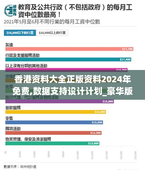 香港資料大全正版資料2024年免費(fèi),數(shù)據(jù)支持設(shè)計(jì)計(jì)劃_豪華版1.788