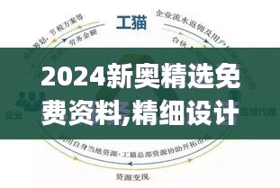 2024新奧精選免費資料,精細設(shè)計解析_投資版5.456