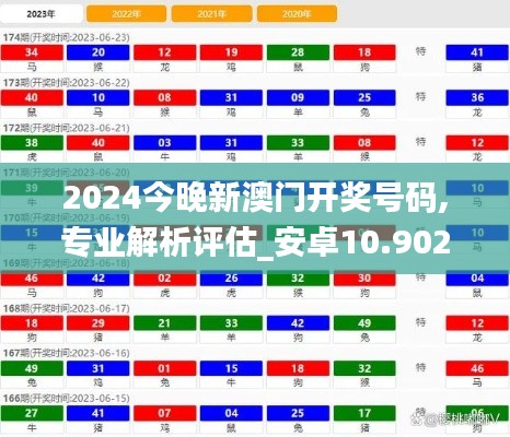2024今晚新澳門開獎號碼,專業(yè)解析評估_安卓10.902